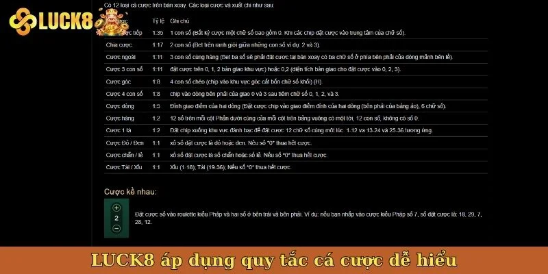 luck8-ap-dung-quy-tac-ca-cuoc-de-hieu