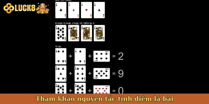 tham-khao-nguyen-tac-tinh-diem-la-bai